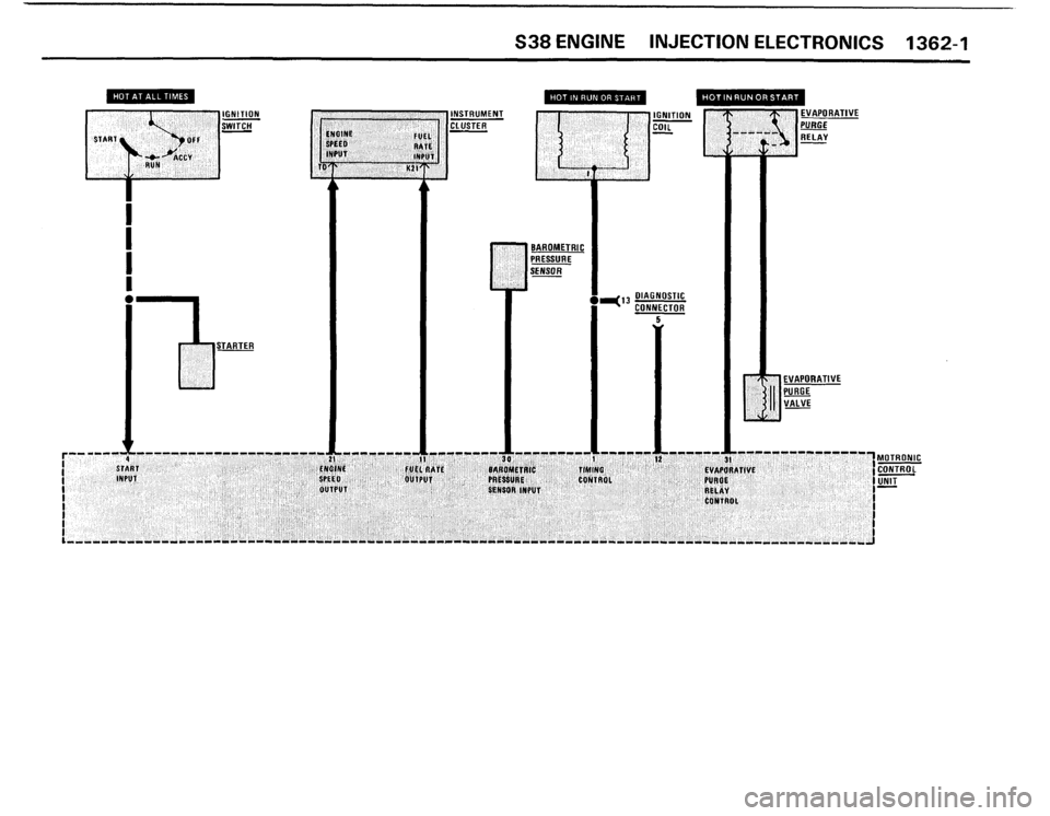 BMW M5 1987 E28 Electrical Troubleshooting Manual BMW M5 1987 E28 Electrical Troubleshooting Manual