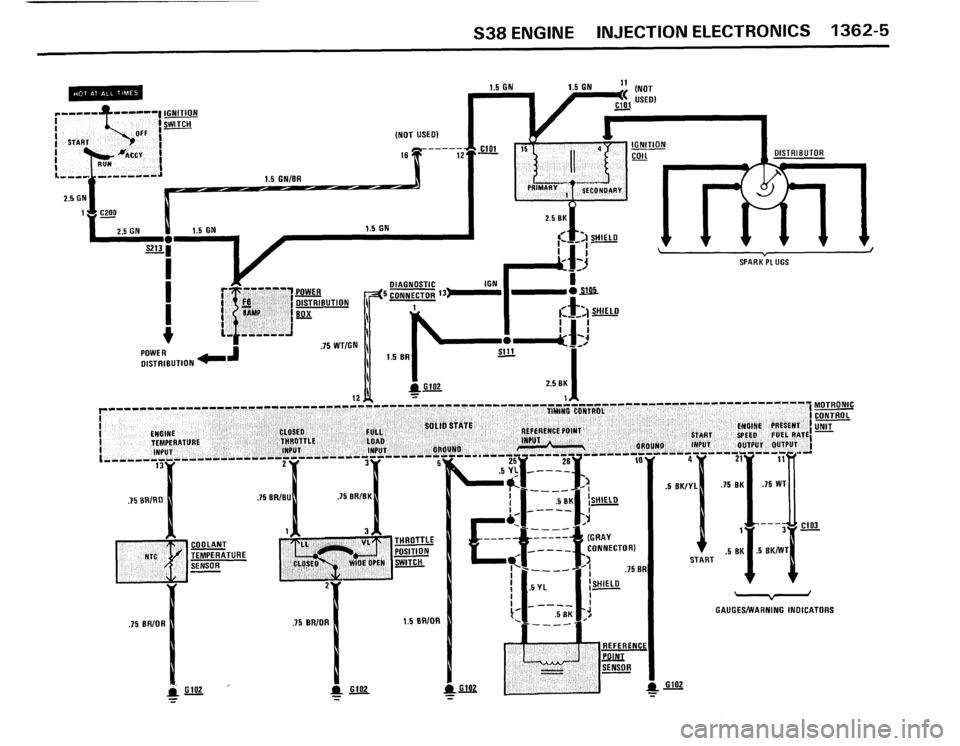 BMW M5 1987 E28 Electrical Troubleshooting Manual BMW M5 1987 E28 Electrical Troubleshooting Manual