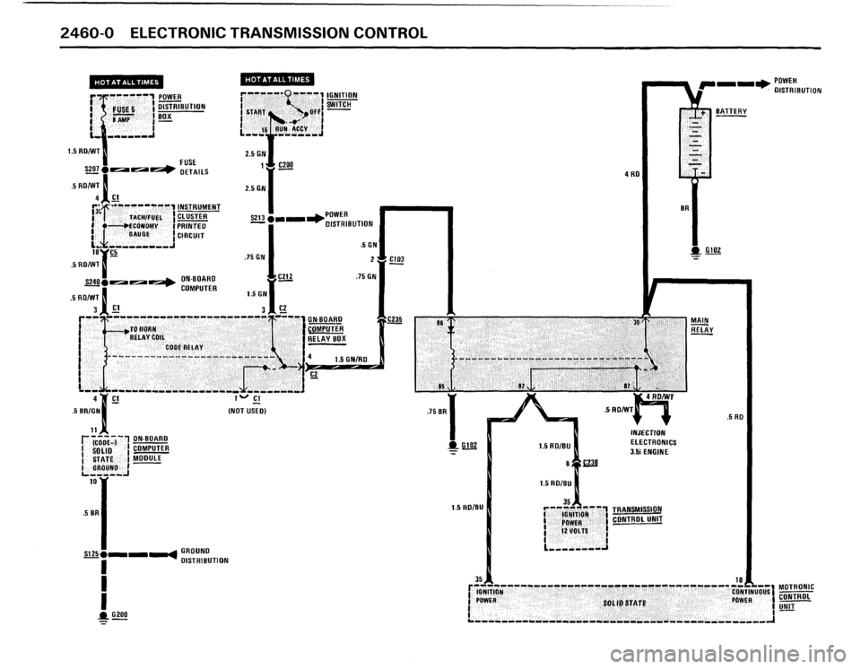 BMW M5 1987 E28 Electrical Troubleshooting Manual BMW M5 1987 E28 Electrical Troubleshooting Manual