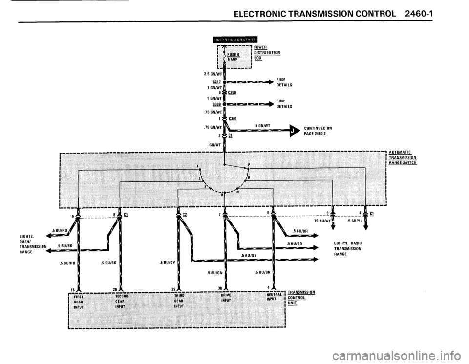 BMW M5 1987 E28 Electrical Troubleshooting Manual BMW M5 1987 E28 Electrical Troubleshooting Manual
