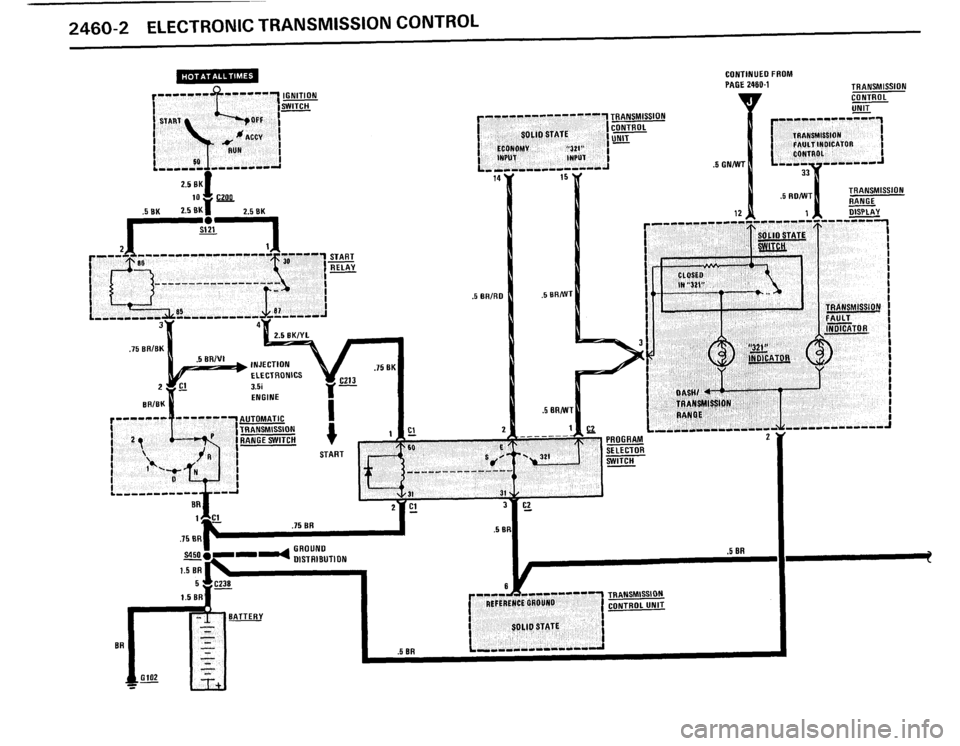 BMW M5 1987 E28 Electrical Troubleshooting Manual BMW M5 1987 E28 Electrical Troubleshooting Manual