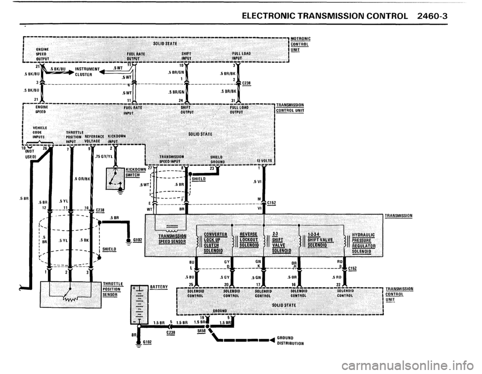 BMW M5 1987 E28 Electrical Troubleshooting Manual BMW M5 1987 E28 Electrical Troubleshooting Manual