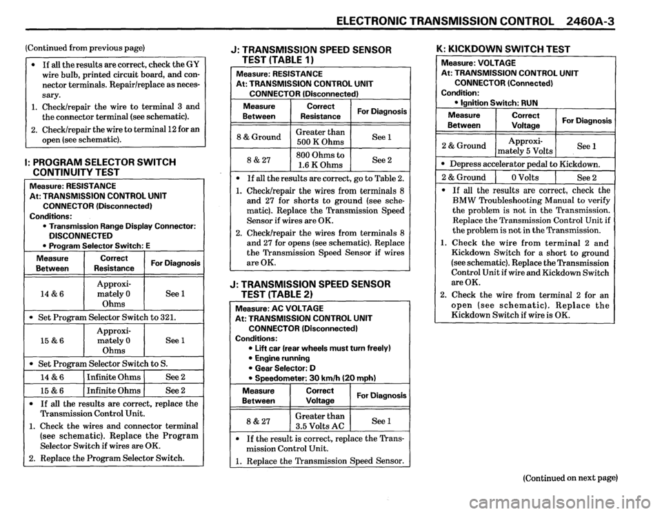 BMW M5 1987 E28 Electrical Troubleshooting Manual BMW M5 1987 E28 Electrical Troubleshooting Manual