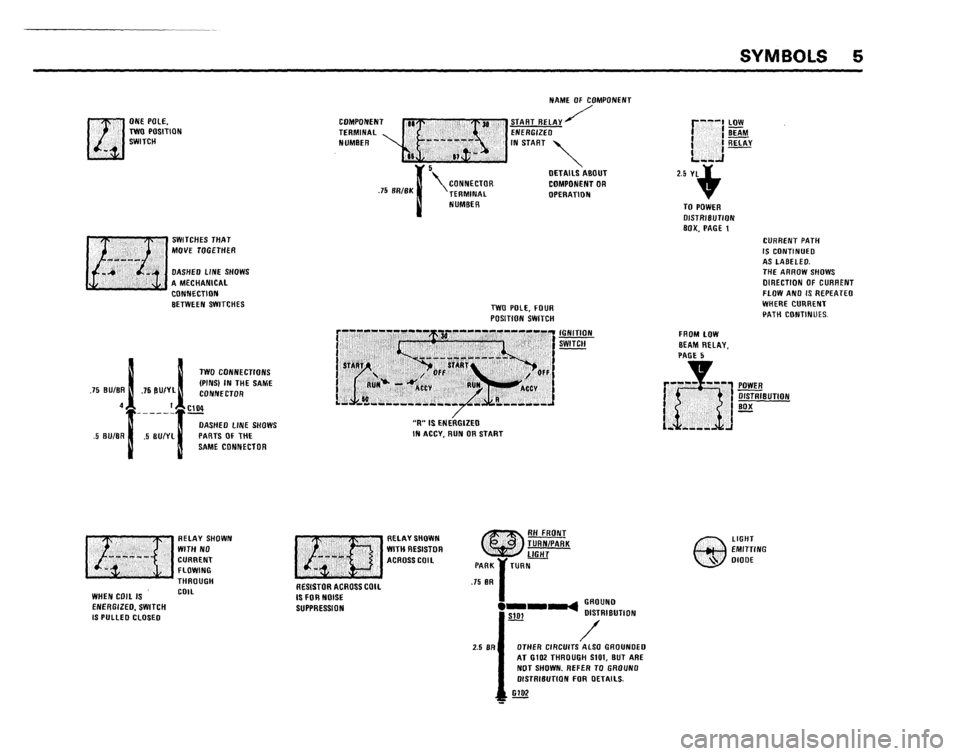 BMW M5 1988 E28 Electrical Troubleshooting Manual 