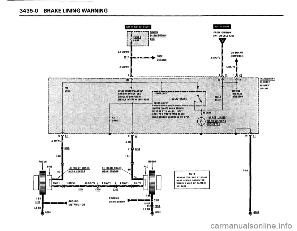 BMW 535i 1988 E28 Electrical Troubleshooting Manual BMW 535i 1988 E28 Electrical Troubleshooting Manual