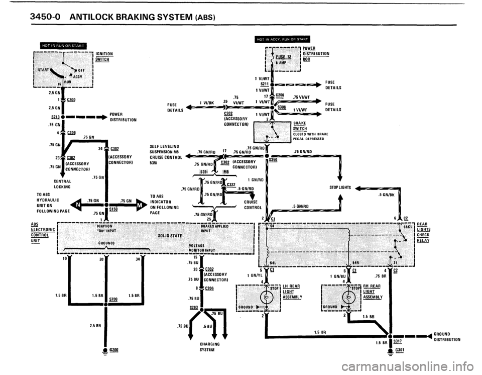 BMW 535i 1988 E28 Electrical Troubleshooting Manual BMW 535i 1988 E28 Electrical Troubleshooting Manual