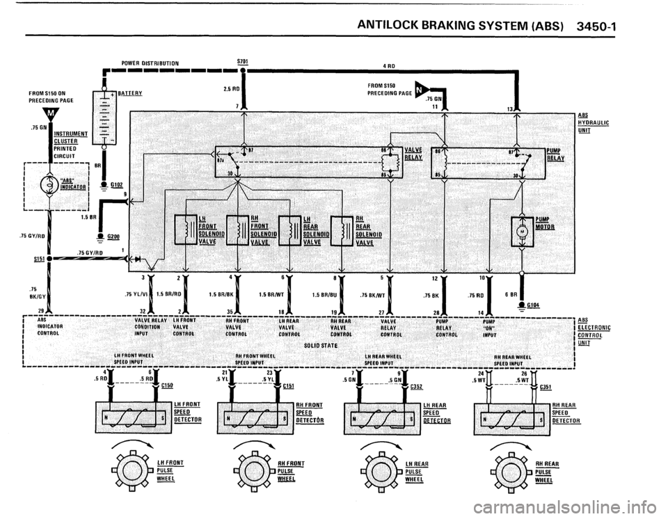 BMW 535i 1988 E28 Electrical Troubleshooting Manual BMW 535i 1988 E28 Electrical Troubleshooting Manual