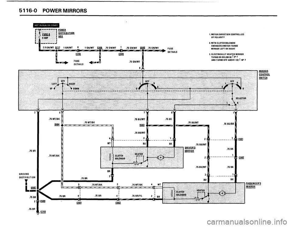 BMW 535i 1988 E28 Electrical Troubleshooting Manual BMW 535i 1988 E28 Electrical Troubleshooting Manual