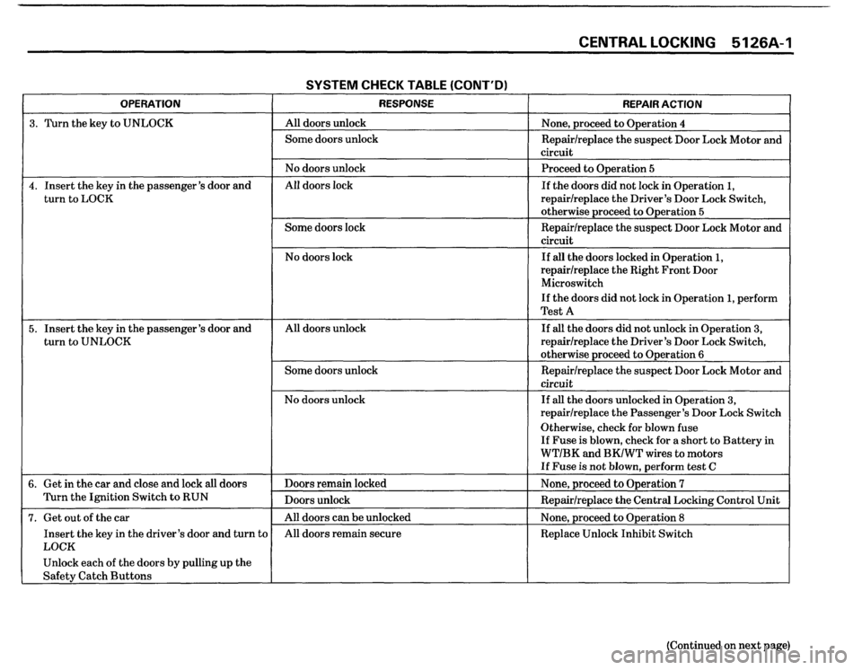 BMW 535i 1988 E28 Electrical Troubleshooting Manual BMW 535i 1988 E28 Electrical Troubleshooting Manual