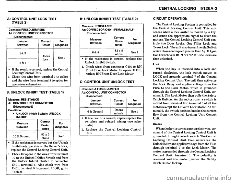 BMW M5 1987 E28 Electrical Troubleshooting Manual BMW M5 1987 E28 Electrical Troubleshooting Manual