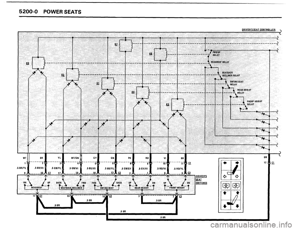 BMW M5 1987 E28 Electrical Troubleshooting Manual BMW M5 1987 E28 Electrical Troubleshooting Manual