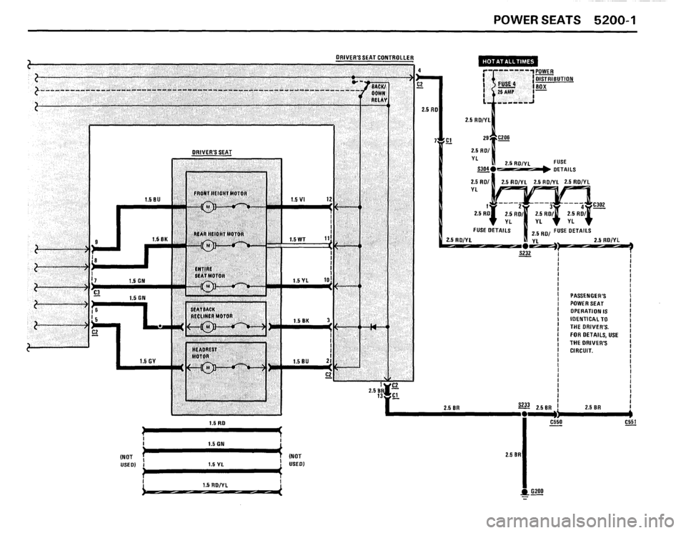 BMW M5 1987 E28 Electrical Troubleshooting Manual BMW M5 1987 E28 Electrical Troubleshooting Manual