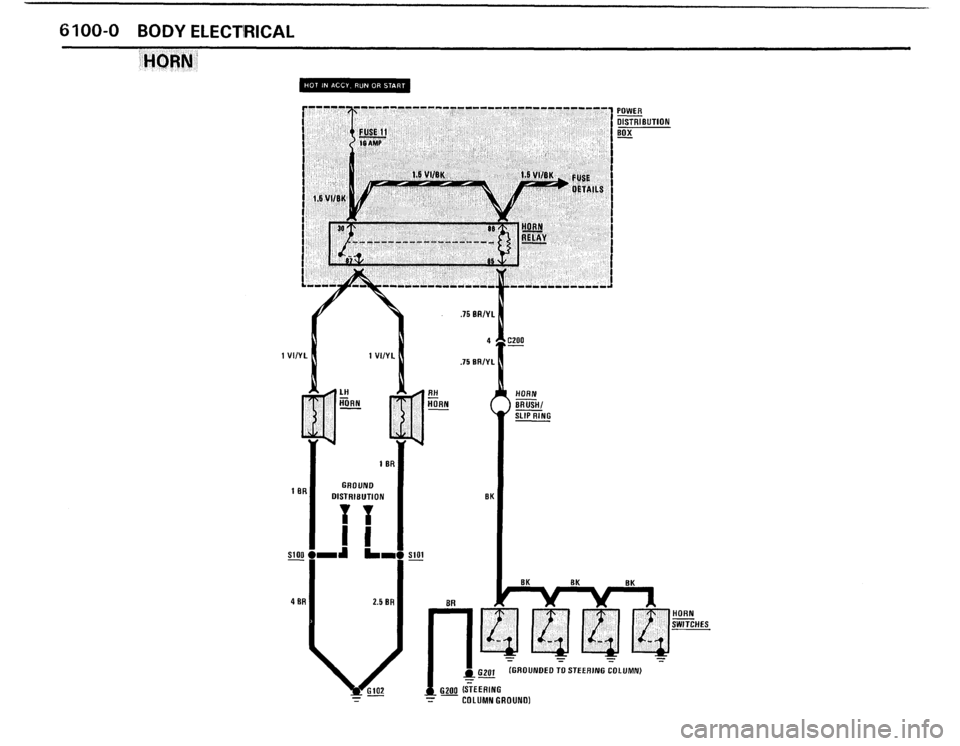 BMW M5 1987 E28 Electrical Troubleshooting Manual BMW M5 1987 E28 Electrical Troubleshooting Manual