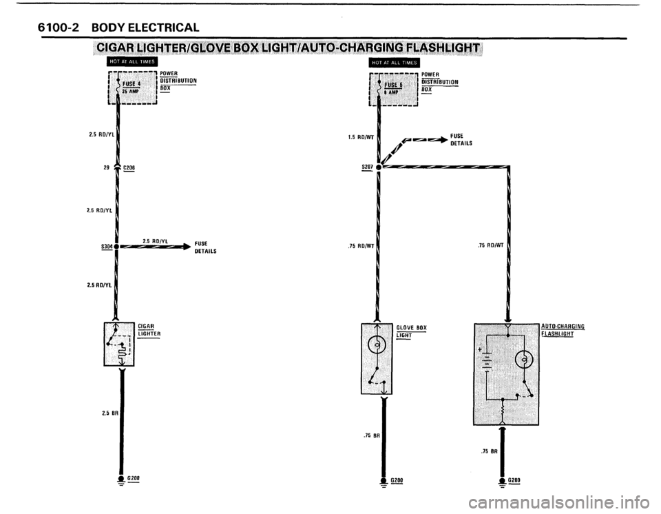 BMW M5 1987 E28 Electrical Troubleshooting Manual BMW M5 1987 E28 Electrical Troubleshooting Manual