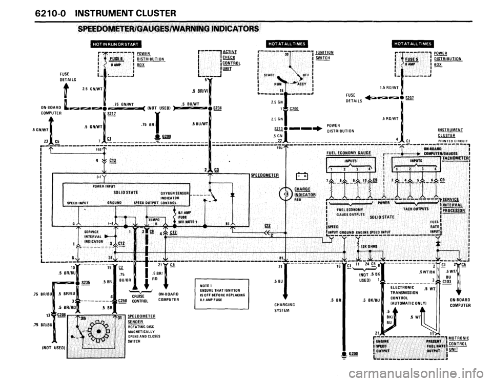 BMW M5 1987 E28 Electrical Troubleshooting Manual BMW M5 1987 E28 Electrical Troubleshooting Manual