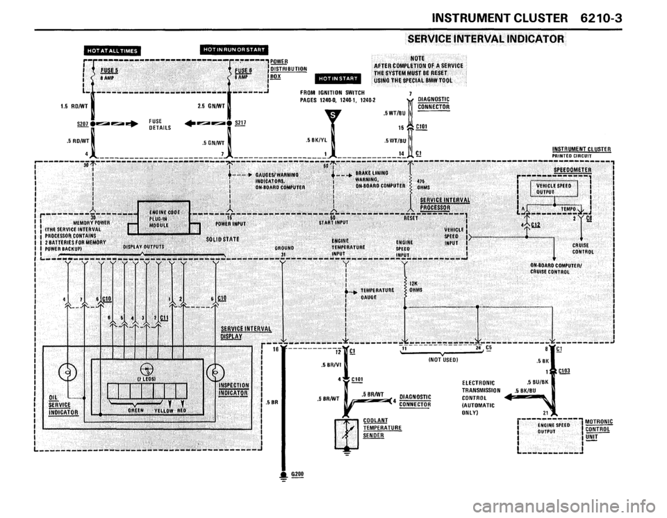 BMW M5 1987 E28 Electrical Troubleshooting Manual BMW M5 1987 E28 Electrical Troubleshooting Manual