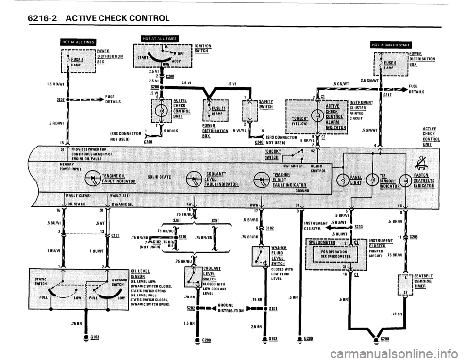 BMW M5 1987 E28 Electrical Troubleshooting Manual BMW M5 1987 E28 Electrical Troubleshooting Manual