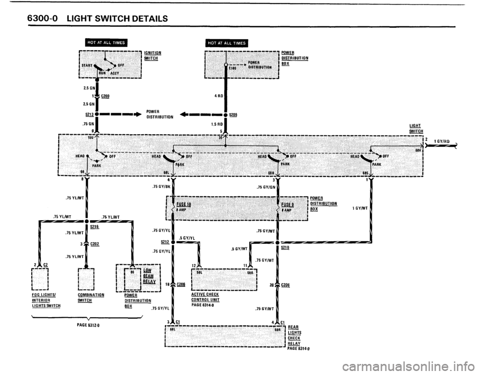 BMW M5 1987 E28 Electrical Troubleshooting Manual BMW M5 1987 E28 Electrical Troubleshooting Manual