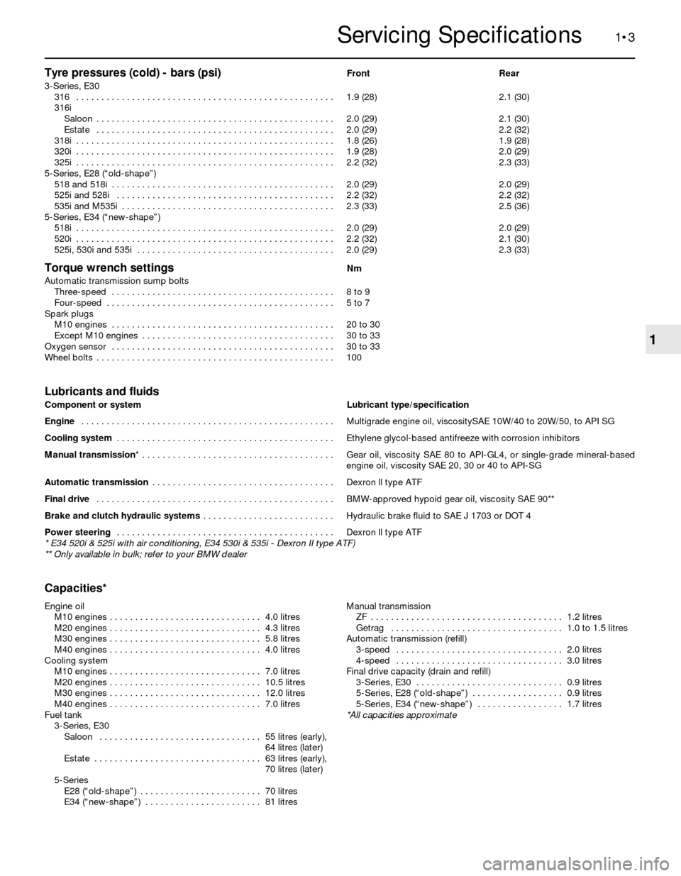 BMW 5 SERIES 1991 E34 Workshop Manual Tyre pressures (cold) - bars (psi)Front Rear
3-Series, E30
316  . . . . . . . . . . . . . . . . . . . . . . . . . . . . . . . . . . . . . . . . . . . . . . . . . . . 1.9 (28) 2.1 (30)
316i
Saloon  . .