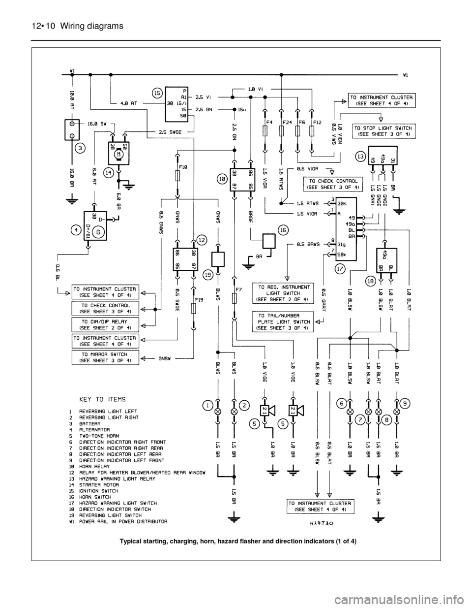 BMW 3 SERIES 1985 E30 Workshop Manual 12•10 Wiring diagrams
Typical starting, charging, horn, hazard flasher and direction indicators (1 of 4) BMW 3 SERIES 1985 E30 Workshop Manual 12•10 Wiring diagrams
Typical starting, charging, horn, hazard flasher and direction indicators (1 of 4)