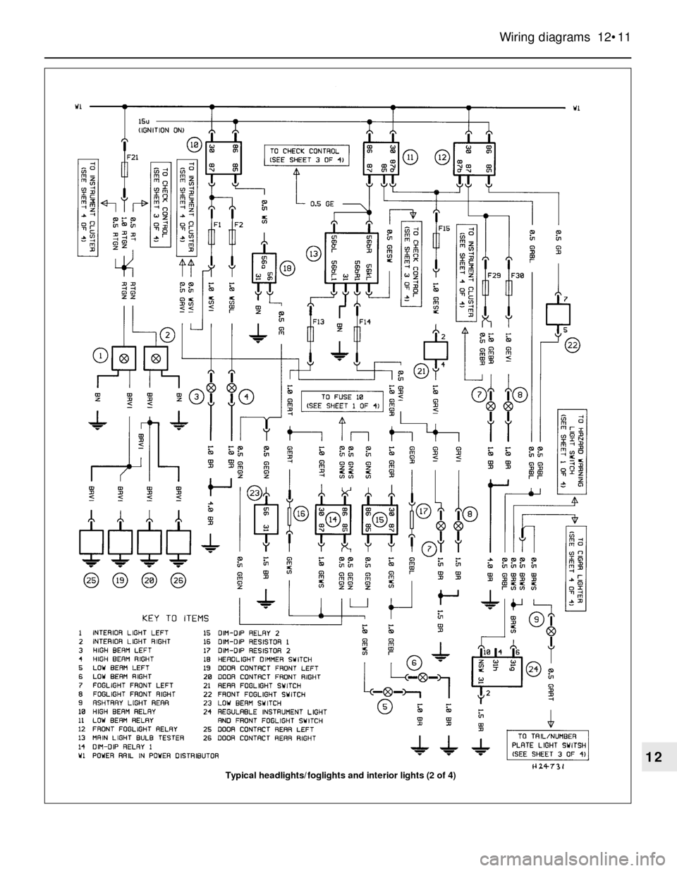 BMW 3 SERIES 1986 E30 Workshop Manual Wiring diagrams  12•11
12
Typical headlights/foglights and interior lights (2 of 4) 