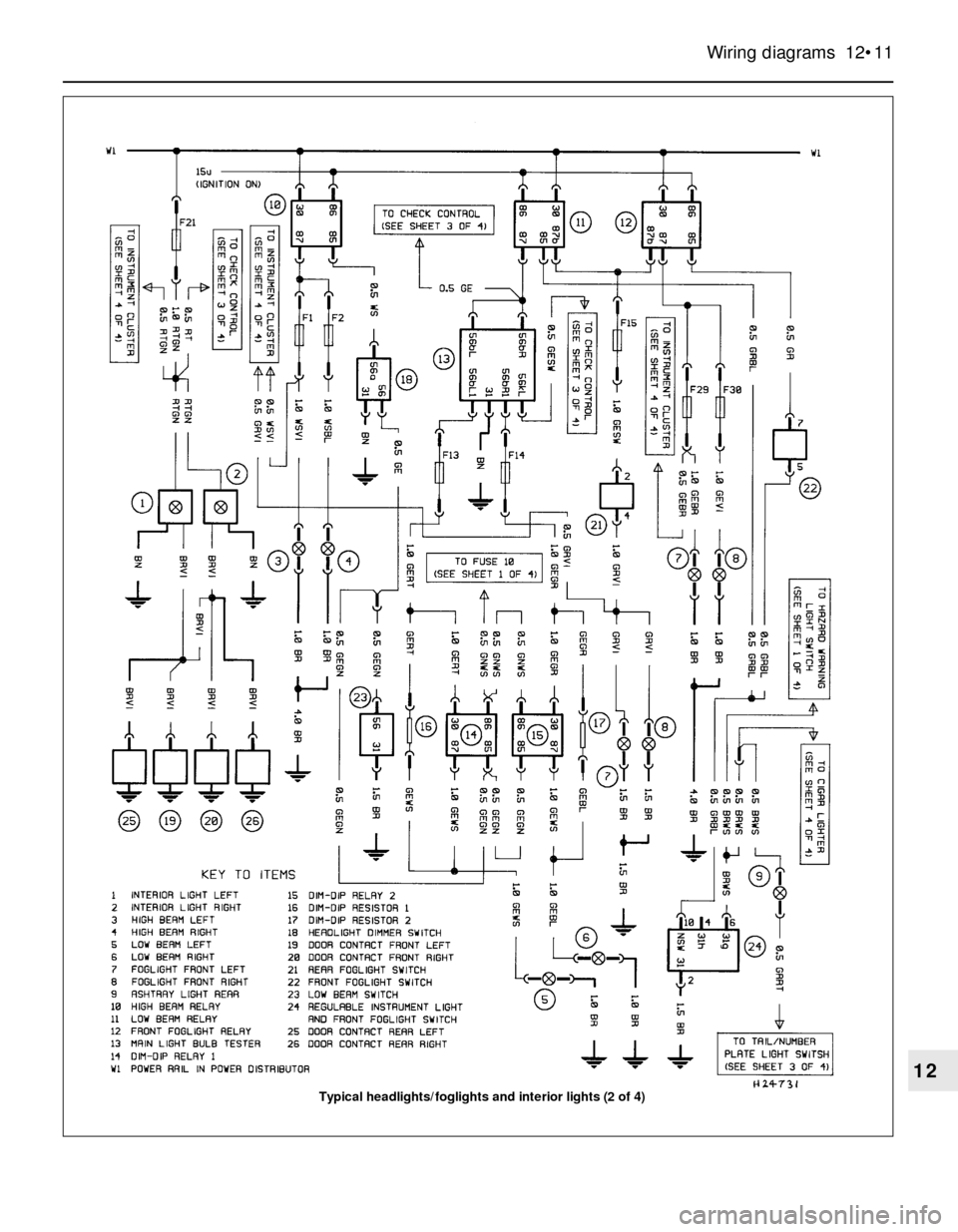 BMW 3 SERIES 1985 E30 Workshop Manual Wiring diagrams 12•11
12
Typical headlights/foglights and interior lights (2 of 4) BMW 3 SERIES 1985 E30 Workshop Manual Wiring diagrams 12•11
12
Typical headlights/foglights and interior lights (2 of 4)