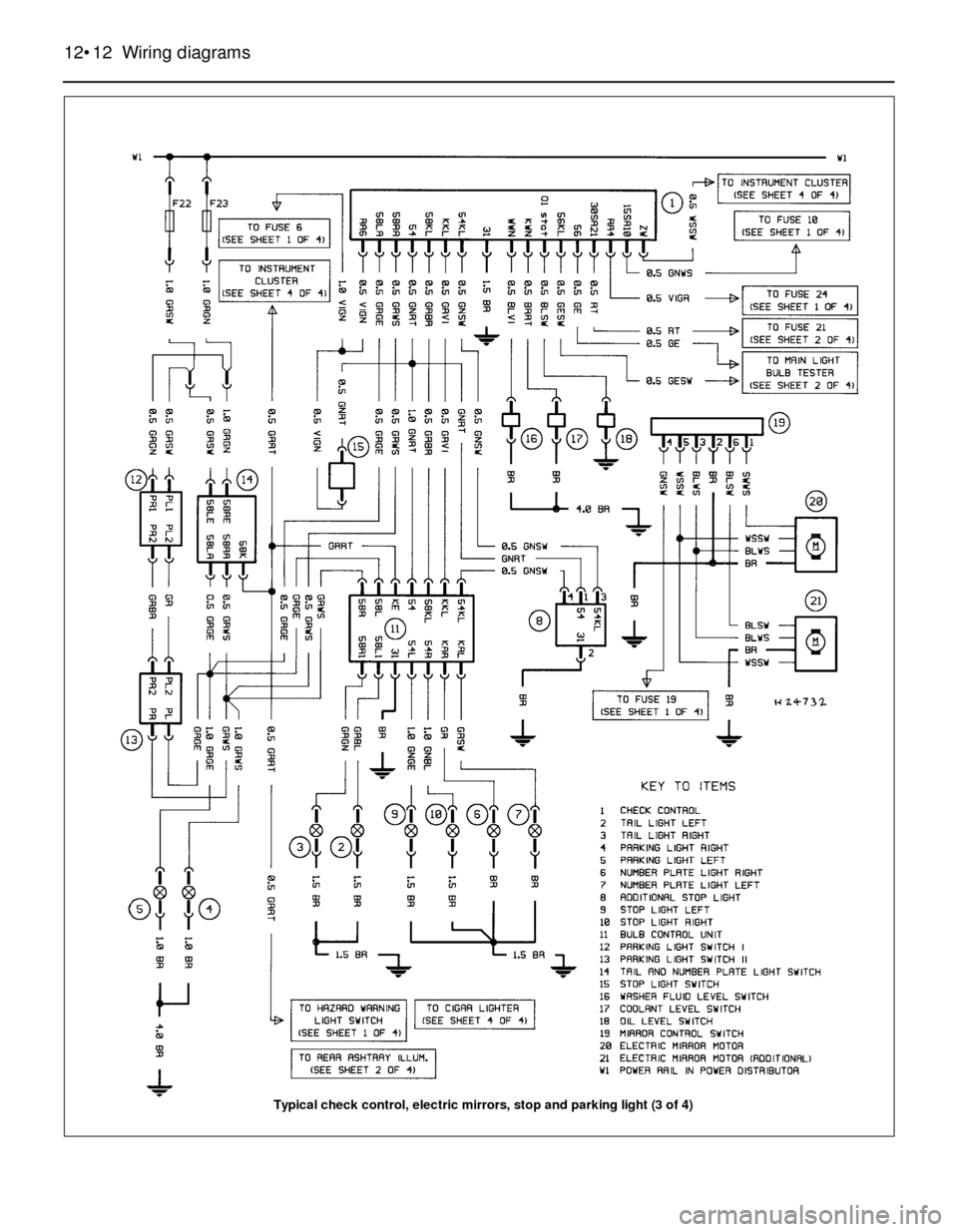 BMW 3 SERIES 1986 E30 Workshop Manual 12•12 Wiring diagrams
Typical check control, electric mirrors, stop and parking light (3 of 4) 
