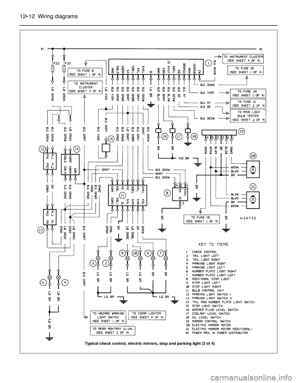 BMW 5 SERIES 1989 E34 Workshop Manual 12•12 Wiring diagrams
Typical check control, electric mirrors, stop and parking light (3 of 4) 