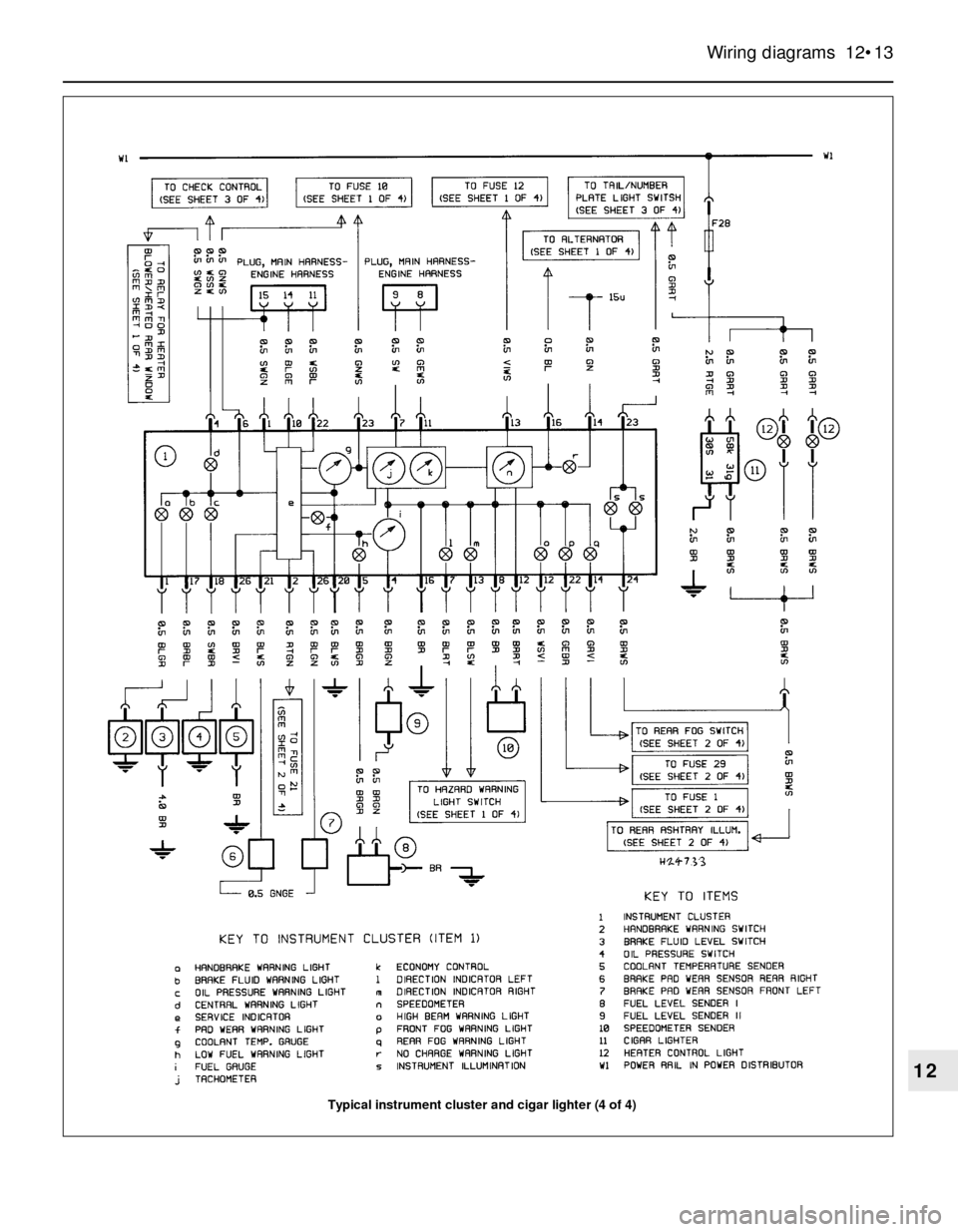 BMW 3 SERIES 1985 E30 User Guide Wiring diagrams 12•13
12
Typical instrument cluster and cigar lighter (4 of 4) BMW 3 SERIES 1985 E30 User Guide Wiring diagrams 12•13
12
Typical instrument cluster and cigar lighter (4 of 4)