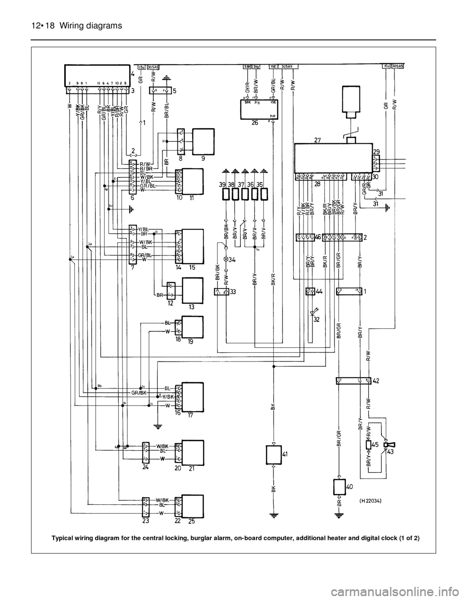 BMW 5 SERIES 1989 E34 Workshop Manual 12•18 Wiring diagrams
Typical wiring diagram for the central locking, burglar alarm, on-board computer, additional heater and digital clock (1 of 2) 