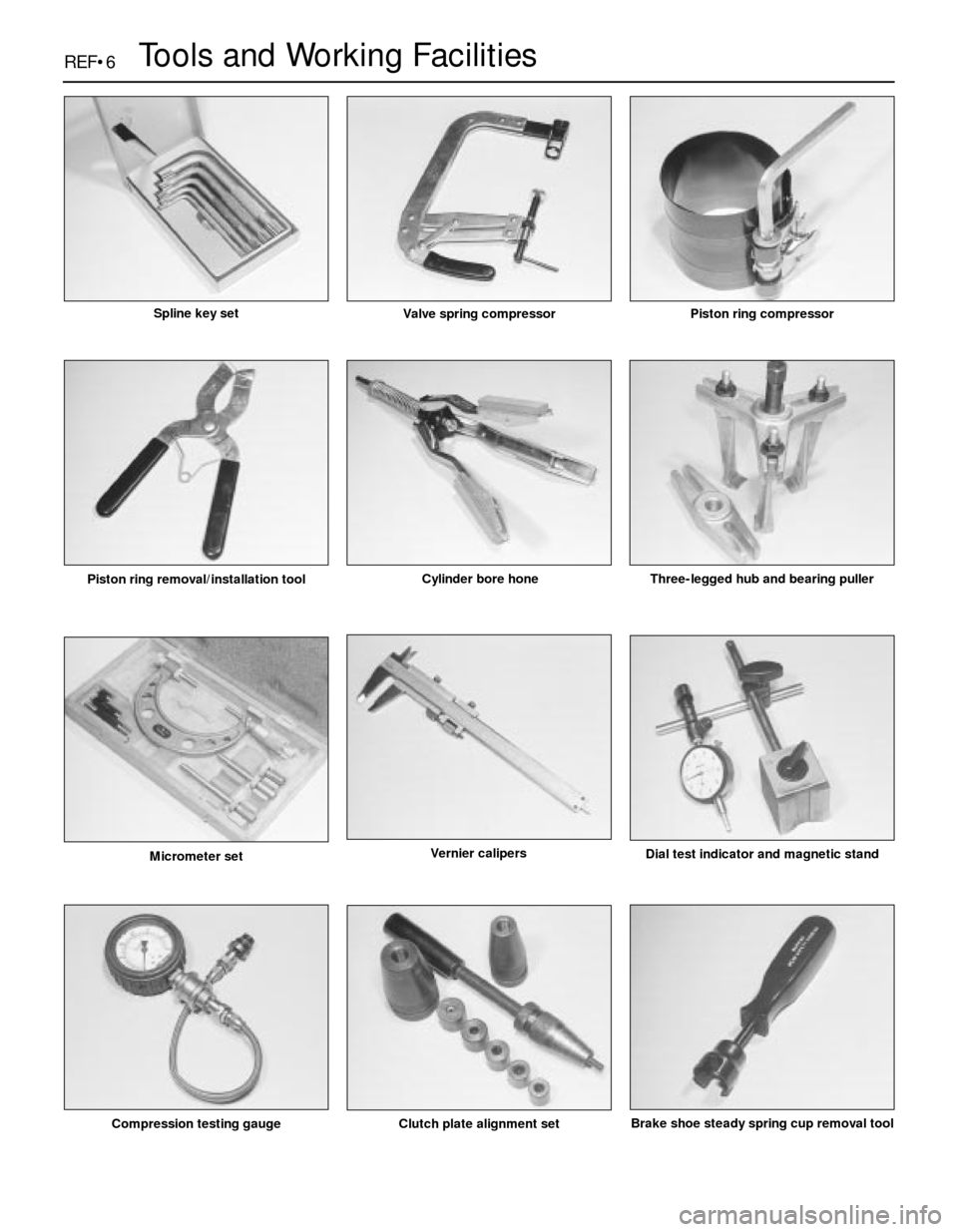 BMW 3 SERIES 1983 E30 Owners Guide REF•6Tools and Working Facilities
Compression testing gauge Clutch plate alignment setBrake shoe steady spring cup removal tool
Micrometer setVernier calipers
Dial test indicator and magnetic stand
BMW 3 SERIES 1983 E30 Owners Guide REF•6Tools and Working Facilities
Compression testing gauge Clutch plate alignment setBrake shoe steady spring cup removal tool
Micrometer setVernier calipers
Dial test indicator and magnetic stand