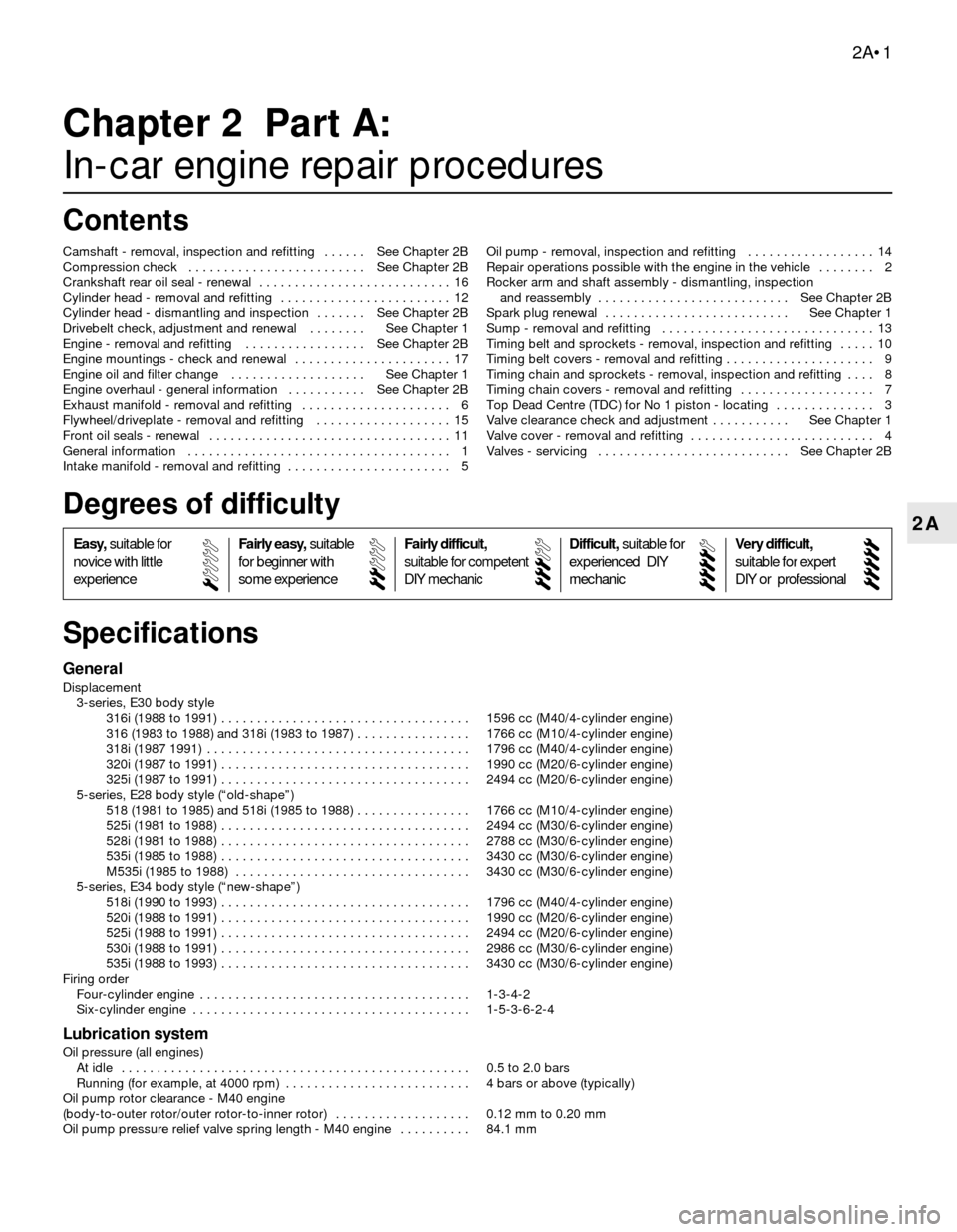 BMW 3 SERIES 1983 E30 Workshop Manual 2A
General
Displacement
3-series, E30 body style
316i (1988 to 1991)  . . . . . . . . . . . . . . . . . . . . . . . . . . . . . . . . . . . 1596 cc (M40/4-cylinder engine)
316 (1983 to 1988) and 318i 