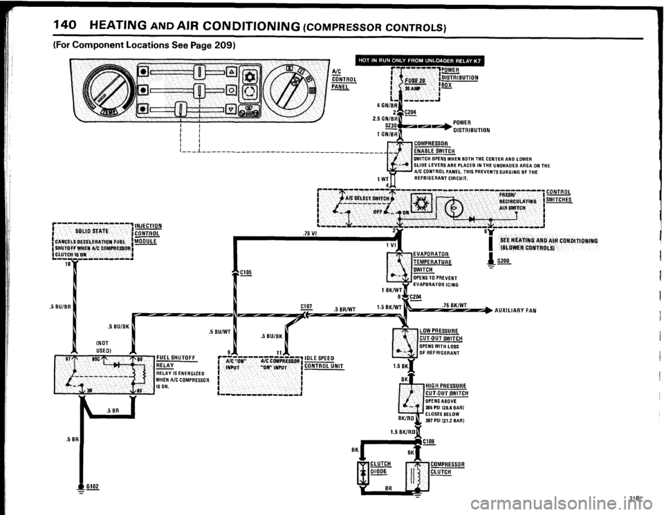 BMW 318i 1984 E30 Electrical Troubleshooting Manual BMW 318i 1984 E30 Electrical Troubleshooting Manual