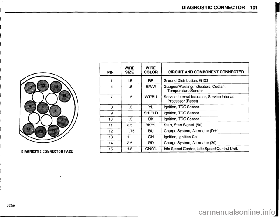 BMW 325e 1984 E30 Electrical Troubleshooting Manual 