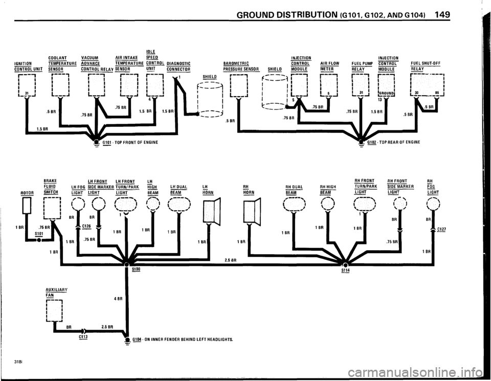 BMW 318i 1984 E30 Electrical Troubleshooting Manual BMW 318i 1984 E30 Electrical Troubleshooting Manual