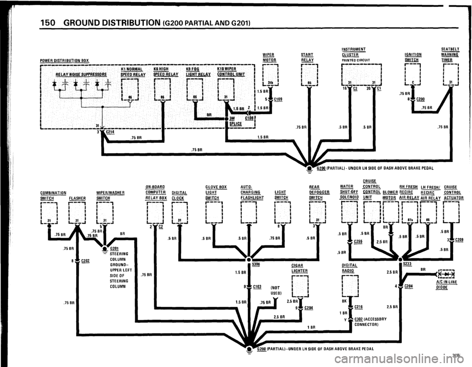 BMW 318i 1984 E30 Electrical Troubleshooting Manual BMW 318i 1984 E30 Electrical Troubleshooting Manual