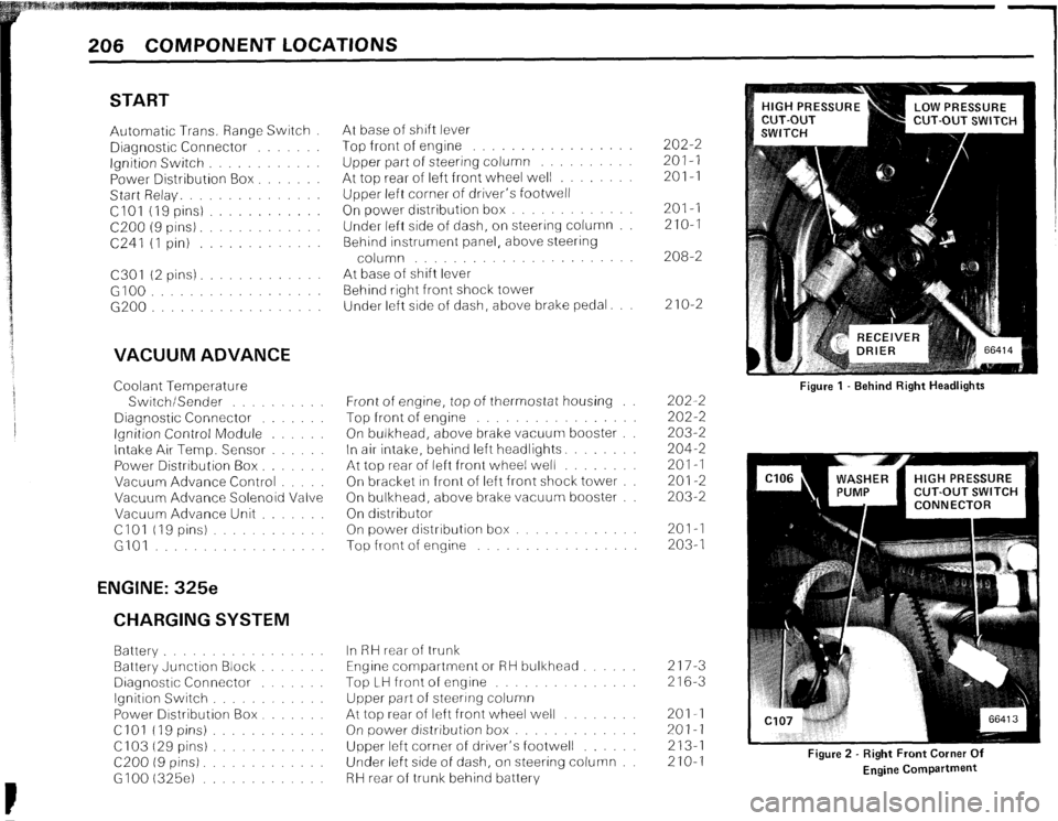 BMW 318i 1984 E30 Electrical Troubleshooting Manual BMW 318i 1984 E30 Electrical Troubleshooting Manual