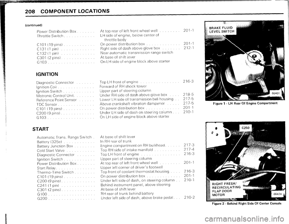 BMW 318i 1984 E30 Electrical Troubleshooting Manual BMW 318i 1984 E30 Electrical Troubleshooting Manual
