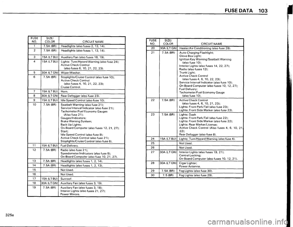 BMW 325e 1984 E30 Electrical Troubleshooting Manual 