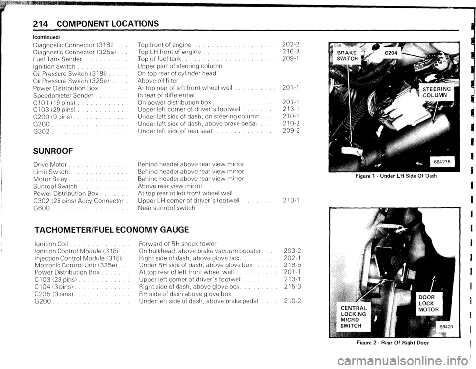 BMW 318i 1984 E30 Electrical Troubleshooting Manual BMW 318i 1984 E30 Electrical Troubleshooting Manual