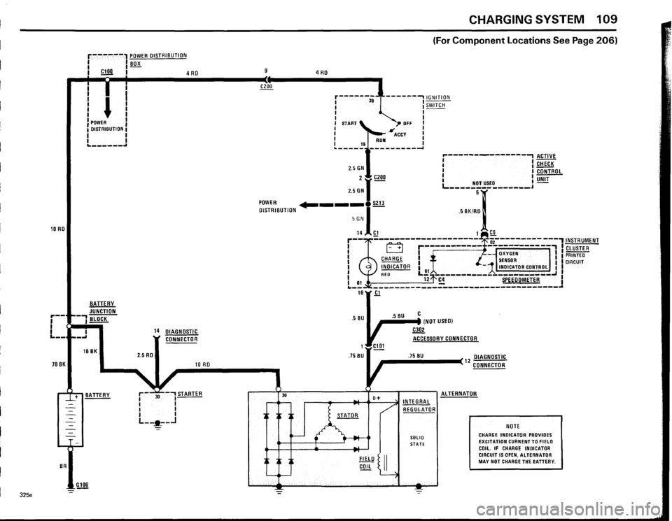 BMW 325e 1984 E30 Electrical Troubleshooting Manual 