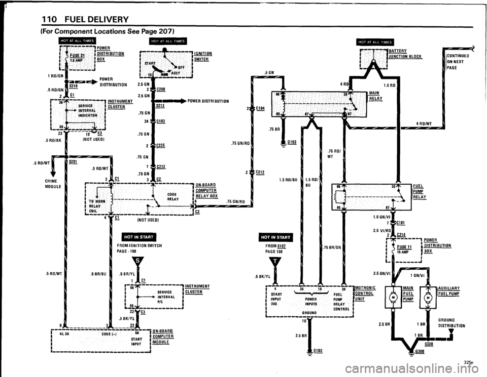 BMW 318i 1984 E30 Electrical Troubleshooting Manual BMW 318i 1984 E30 Electrical Troubleshooting Manual