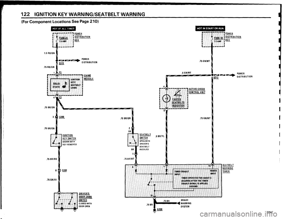 BMW 318i 1984 E30 Electrical Troubleshooting Manual BMW 318i 1984 E30 Electrical Troubleshooting Manual