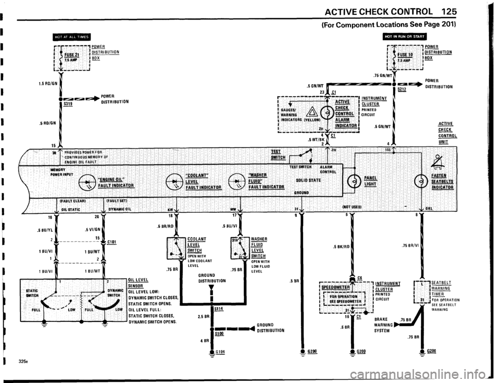 BMW 318i 1984 E30 Electrical Troubleshooting Manual BMW 318i 1984 E30 Electrical Troubleshooting Manual