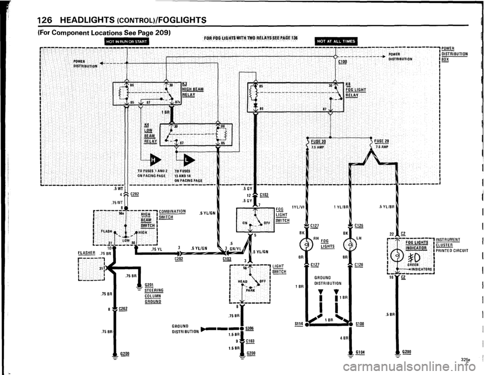 BMW 318i 1984 E30 Electrical Troubleshooting Manual BMW 318i 1984 E30 Electrical Troubleshooting Manual