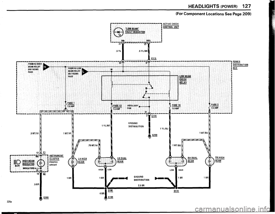BMW 318i 1984 E30 Electrical Troubleshooting Manual BMW 318i 1984 E30 Electrical Troubleshooting Manual