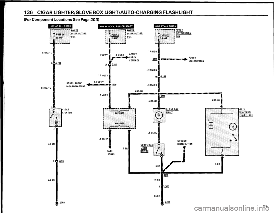 BMW 318i 1984 E30 Electrical Troubleshooting Manual BMW 318i 1984 E30 Electrical Troubleshooting Manual