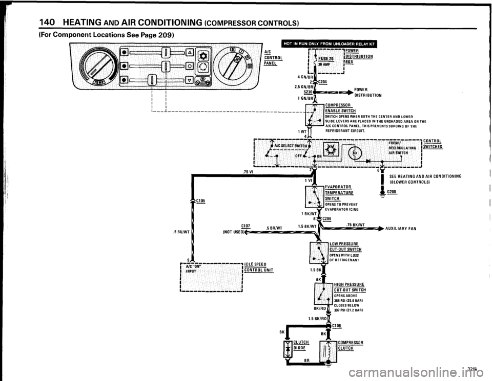 BMW 318i 1984 E30 Electrical Troubleshooting Manual BMW 318i 1984 E30 Electrical Troubleshooting Manual