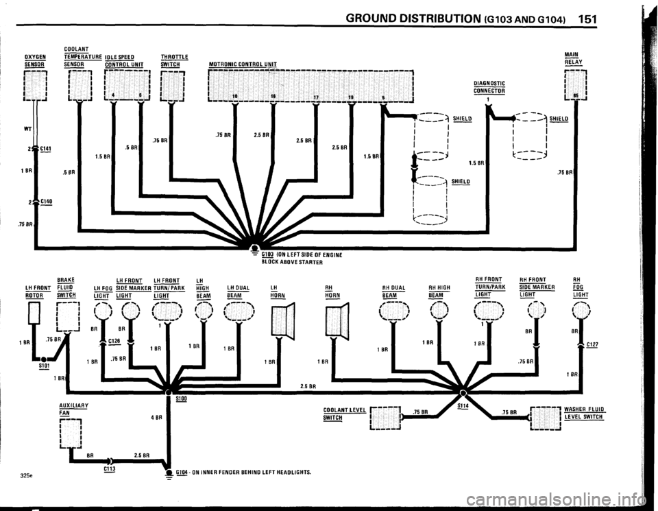 BMW 318i 1984 E30 Electrical Troubleshooting Manual BMW 318i 1984 E30 Electrical Troubleshooting Manual