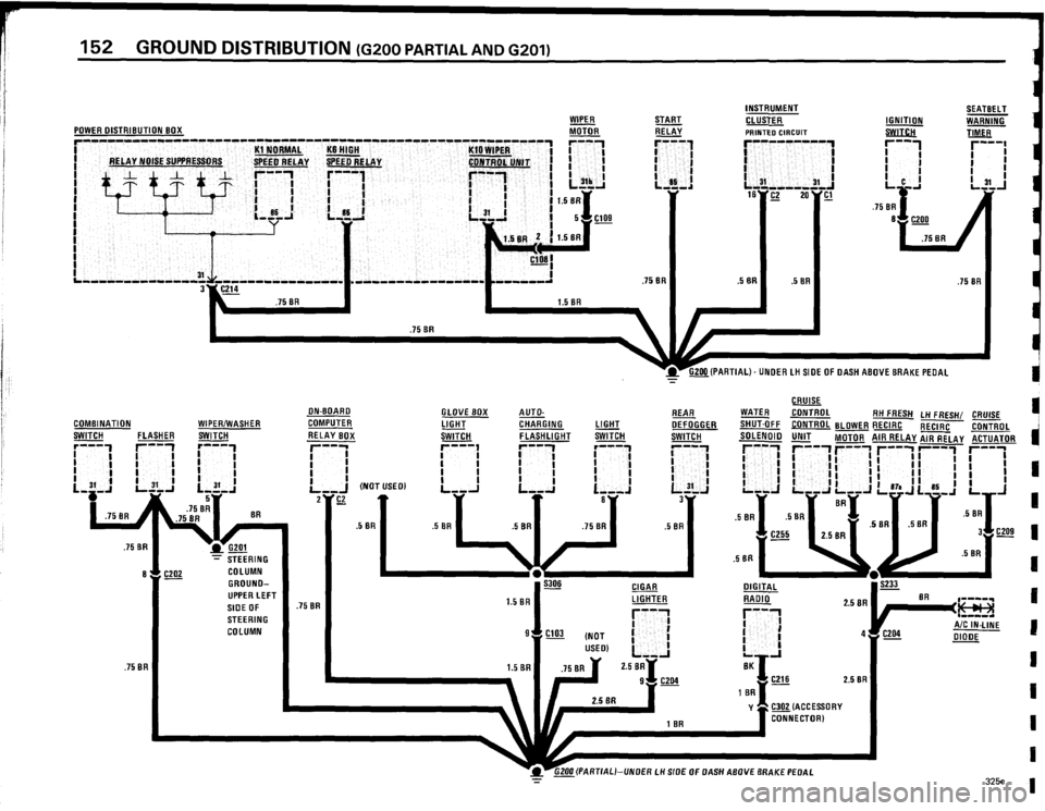 BMW 318i 1984 E30 Electrical Troubleshooting Manual BMW 318i 1984 E30 Electrical Troubleshooting Manual
